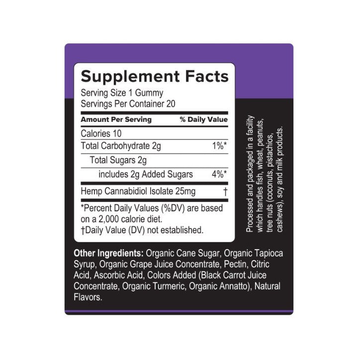 Supplement Facts Pure Kana Premium CBD Gummies 