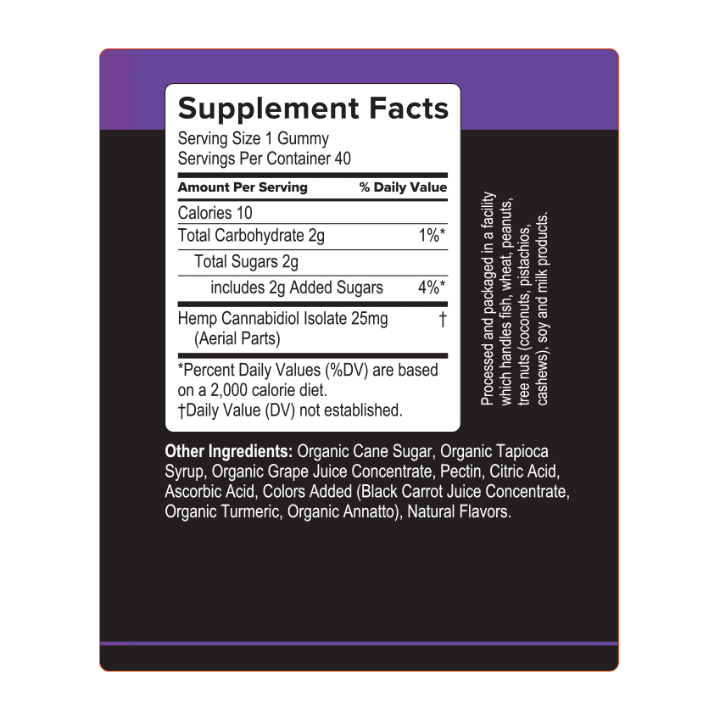 supplement-gummies-label - Stone & Leaf CBD